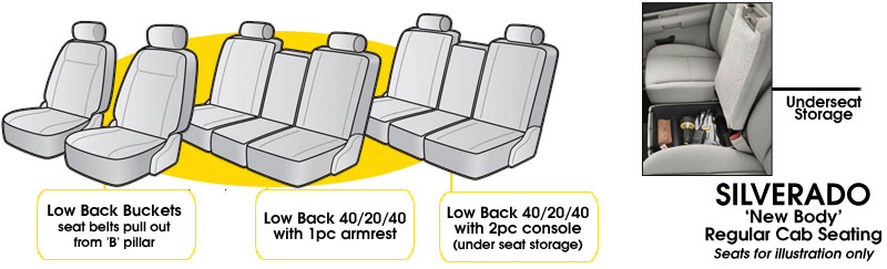 2007 Silverado New Body Seats