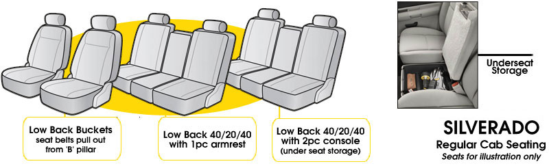 2008 Silverado Regular Cab Seats