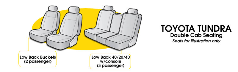 Tundra Double Cab Seating